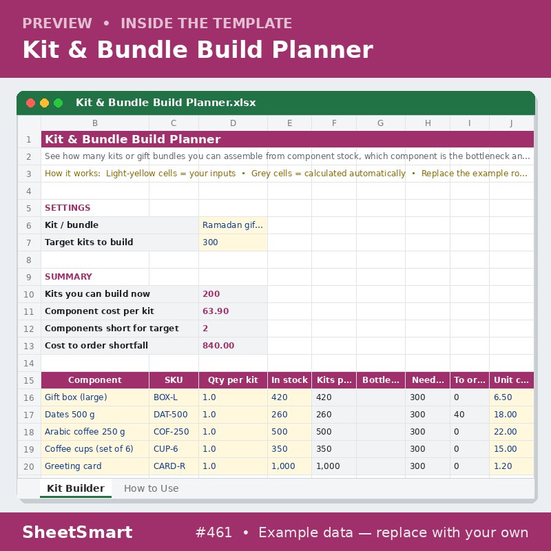 Kit & Bundle Build Planner – sheet preview