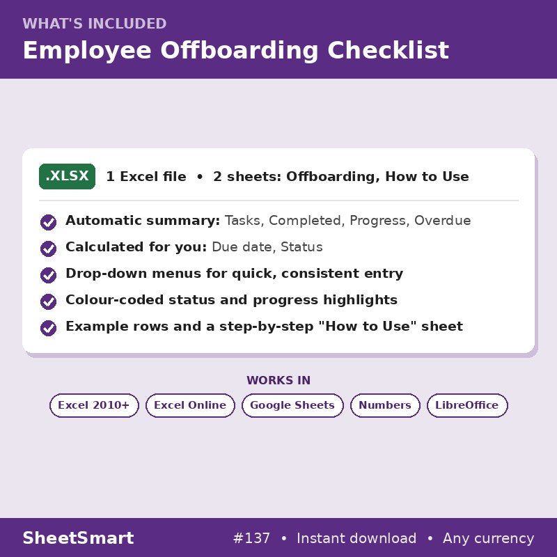 Employee Offboarding Checklist – what's included