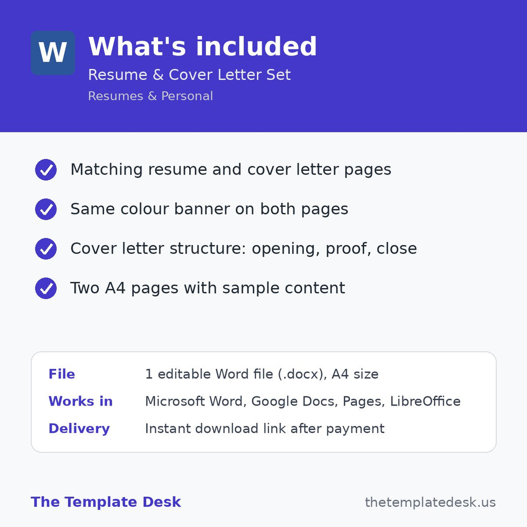 Resume & Cover Letter Set – what's included