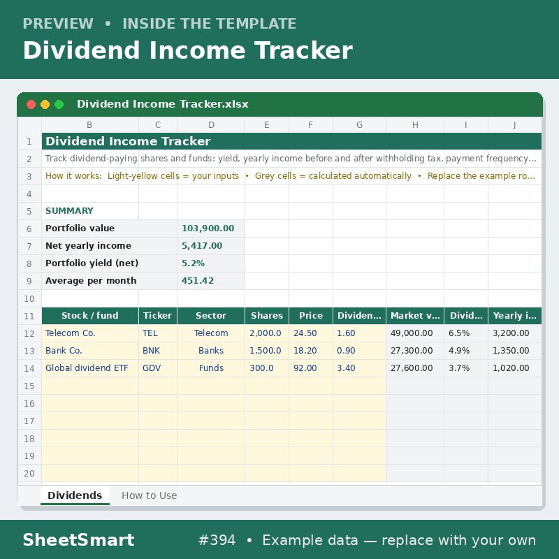 Dividend Income Tracker – sheet preview