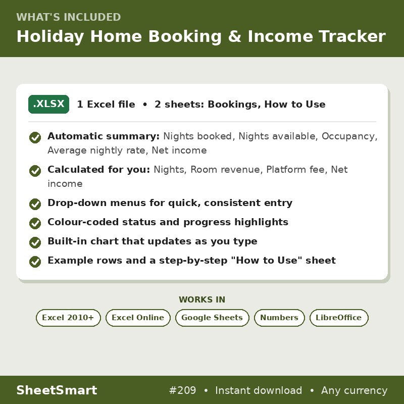 Holiday Home Booking & Income Tracker – what's included