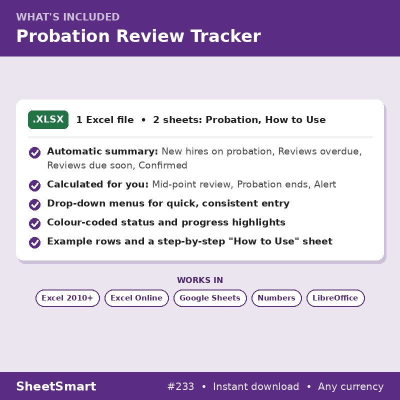 Probation Review Tracker – what's included