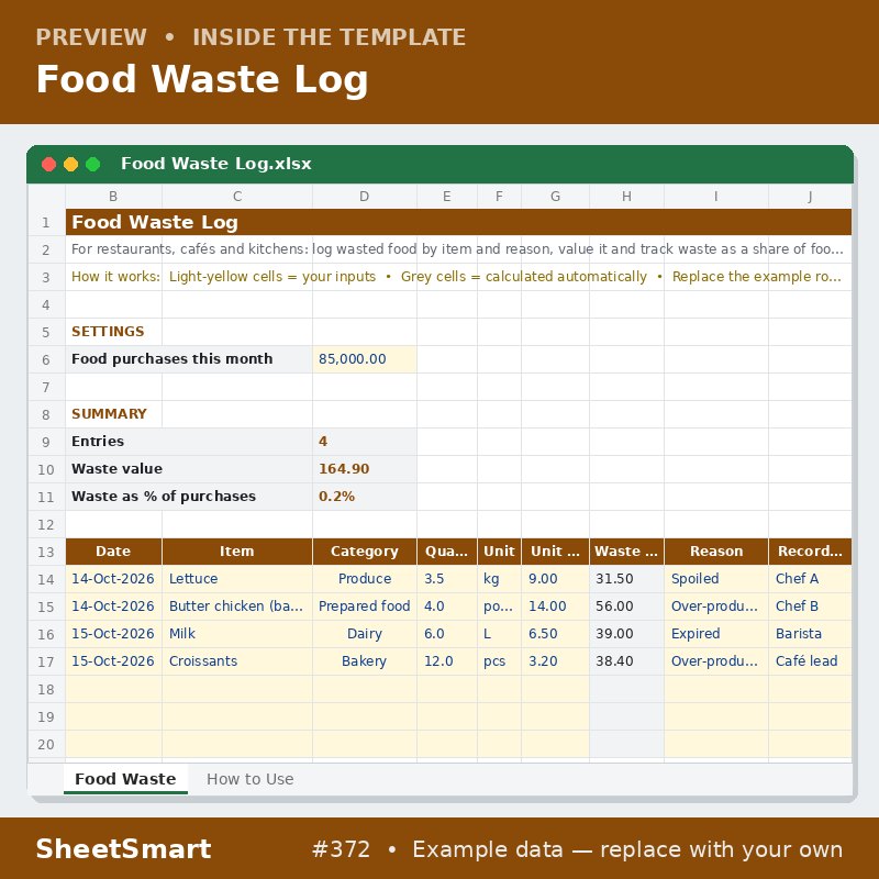 Food Waste Log – sheet preview