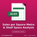 Sales per Square Metre & Shelf Space Analysis – Excel template