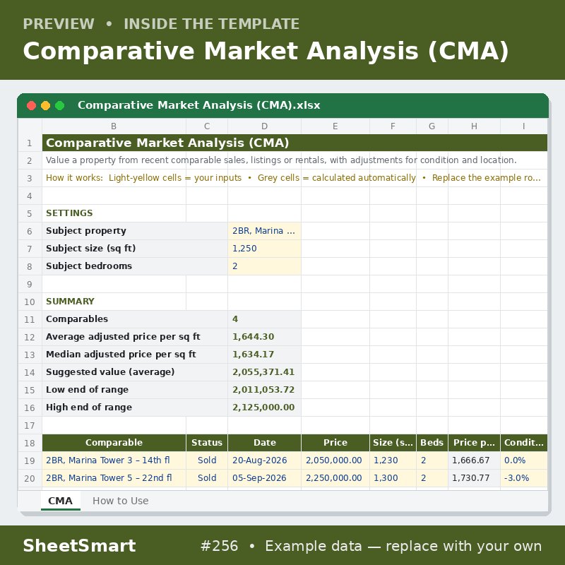 Comparative Market Analysis (CMA) – sheet preview
