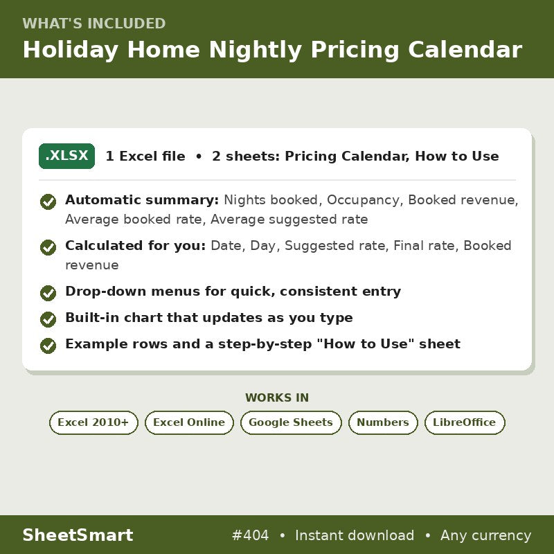 Holiday Home Nightly Pricing Calendar – what's included