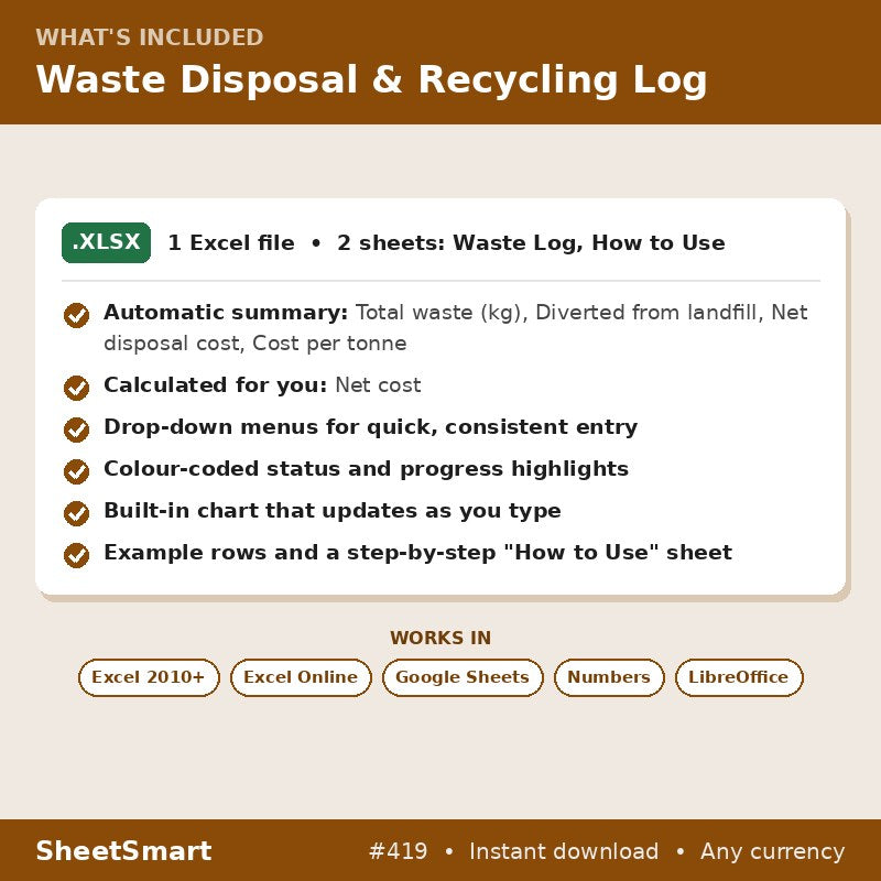 Waste Disposal & Recycling Log – what's included