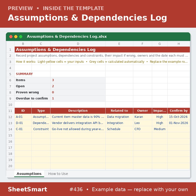 Assumptions & Dependencies Log – sheet preview