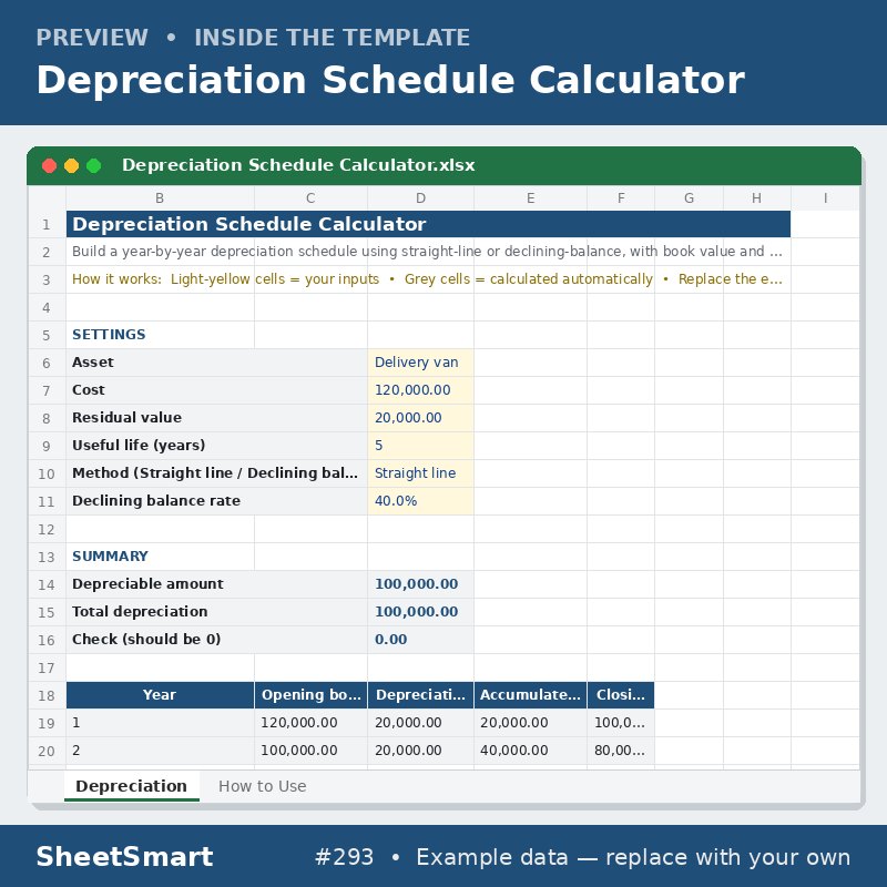 Depreciation Schedule Calculator – sheet preview