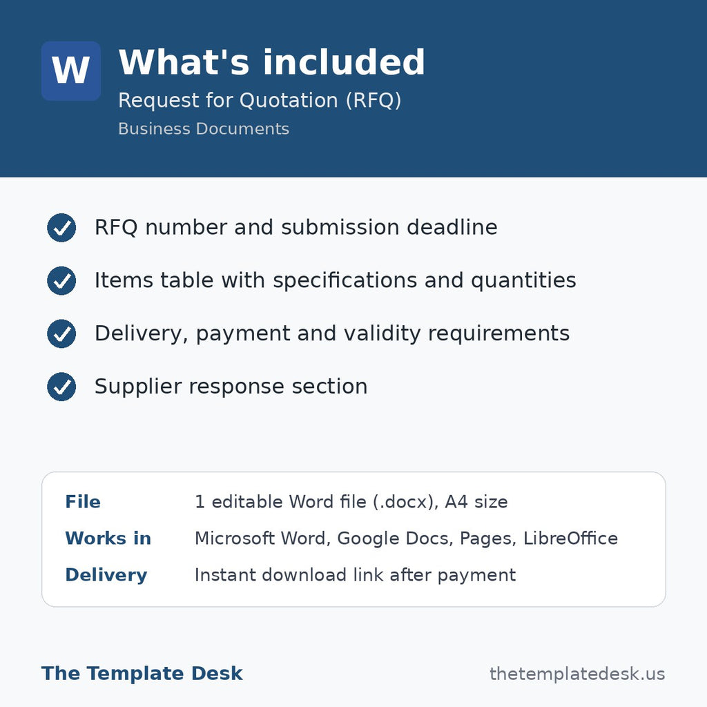 Request for Quotation (RFQ) – what's included