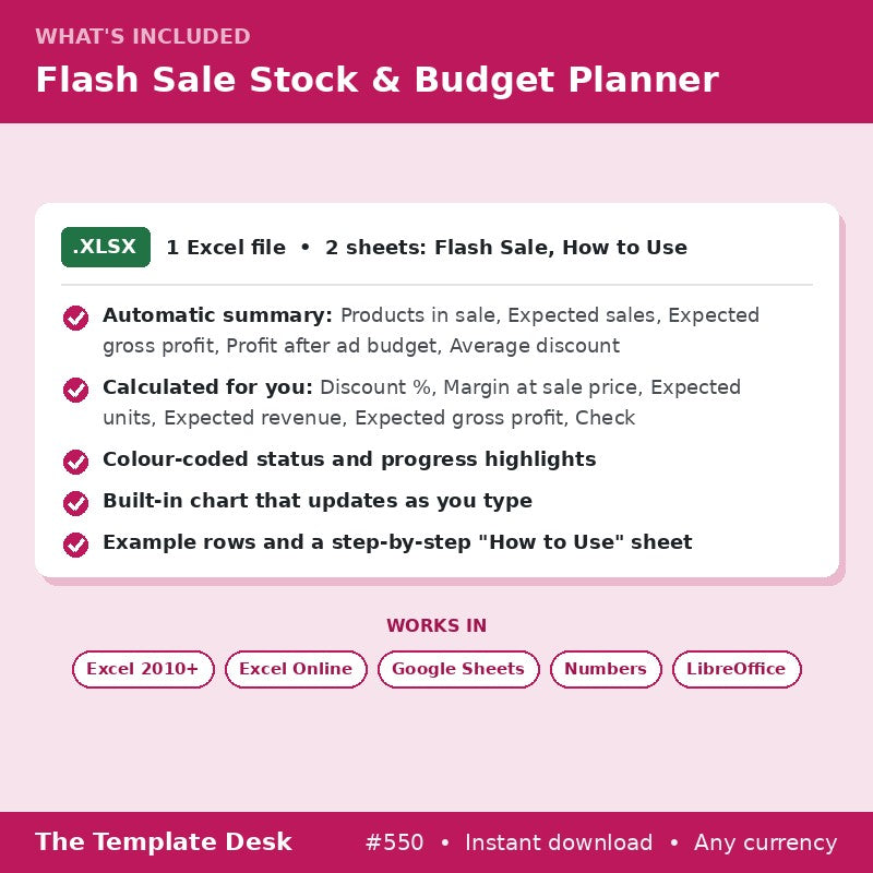 Flash Sale Stock & Budget Planner – what's included