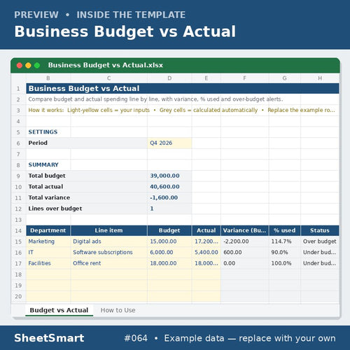 Business Budget vs Actual – sheet preview