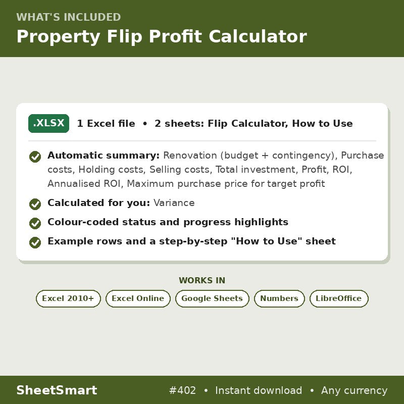 Property Flip Profit Calculator – what's included