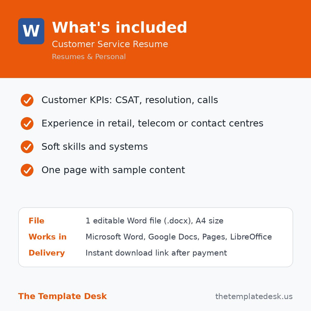 Customer Service Resume – what's included