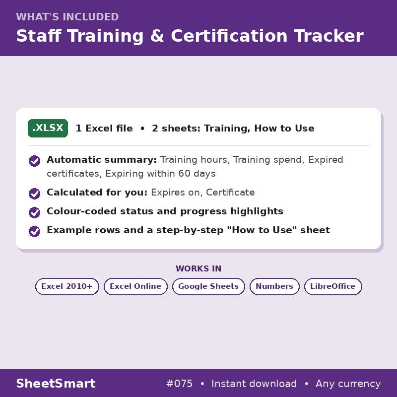 Staff Training & Certification Tracker – what's included