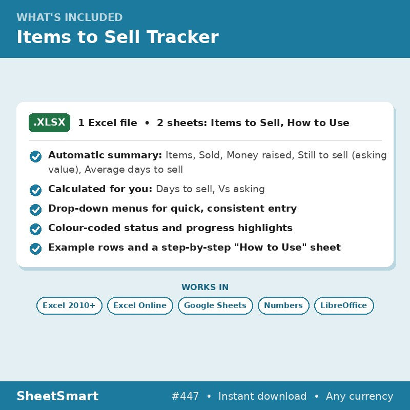 Items to Sell Tracker – what's included