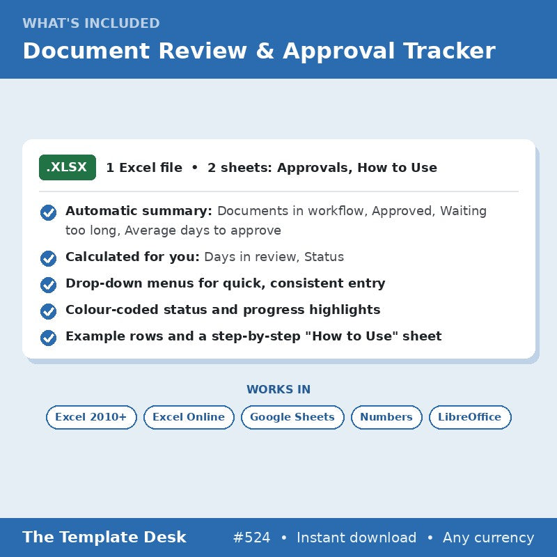 Document Review & Approval Tracker – what's included
