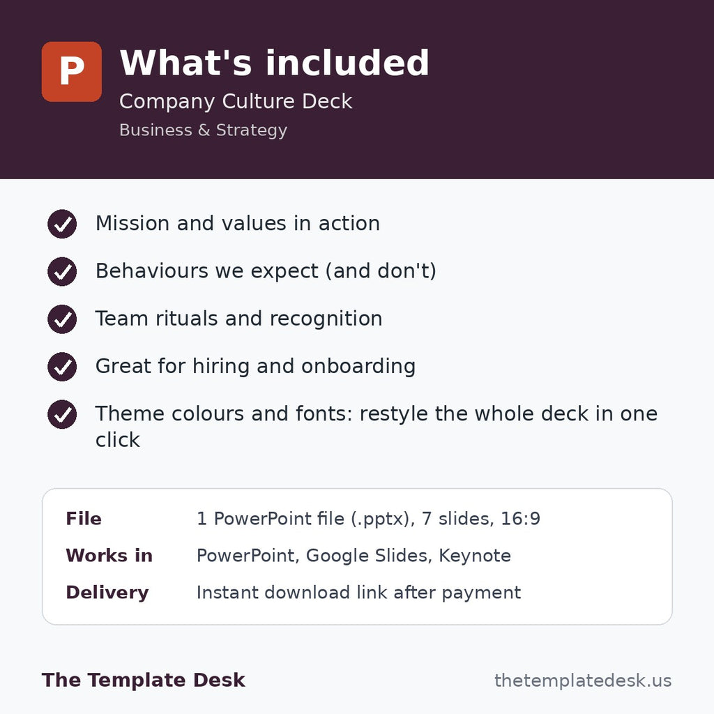 Company Culture Deck – what's included