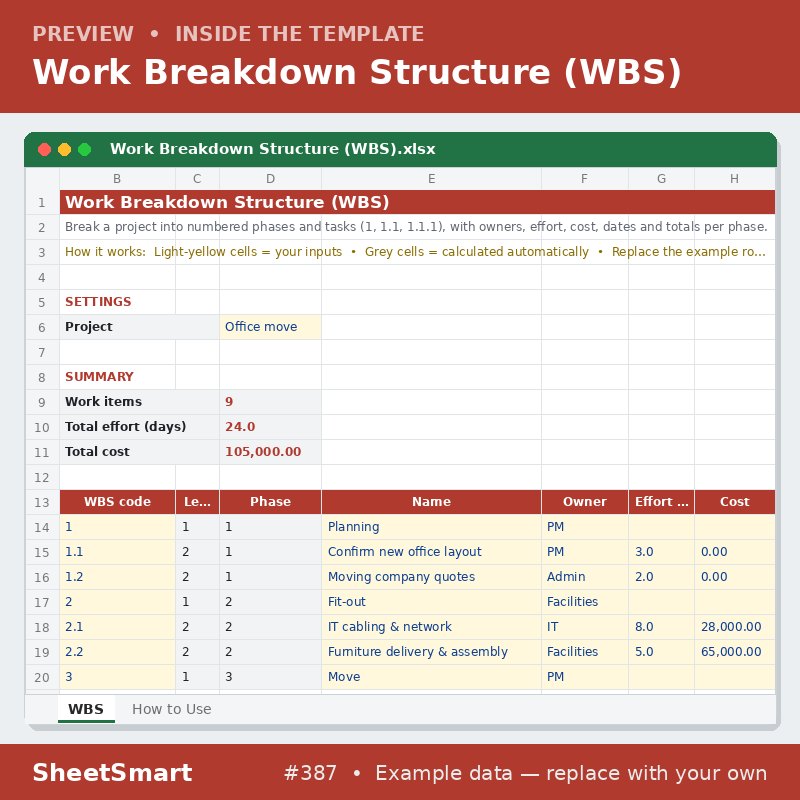 Work Breakdown Structure (WBS) – sheet preview