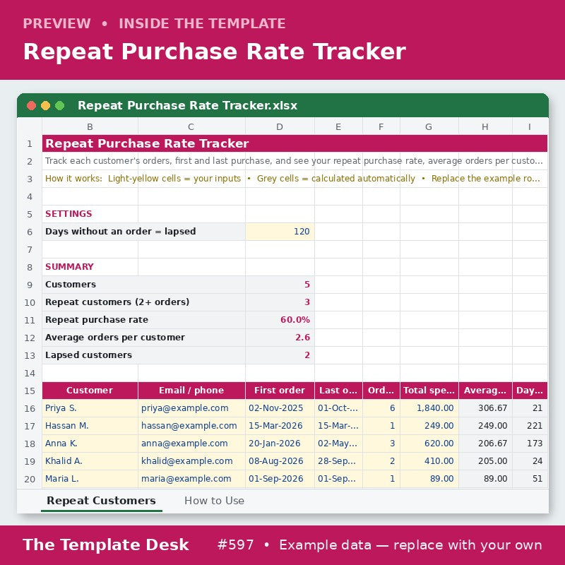 Repeat Purchase Rate Tracker – preview