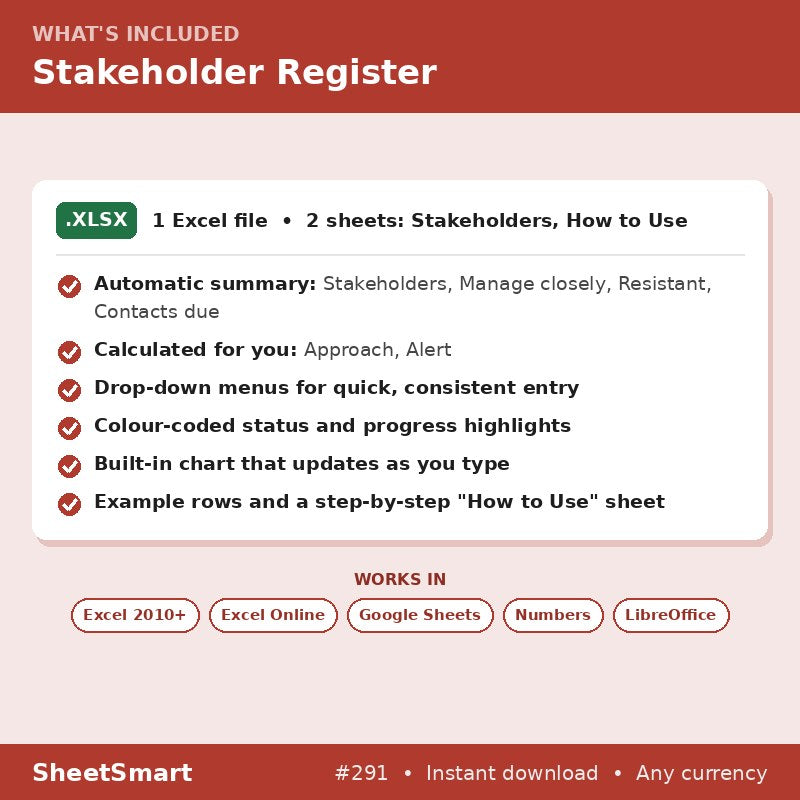 Stakeholder Register – what's included