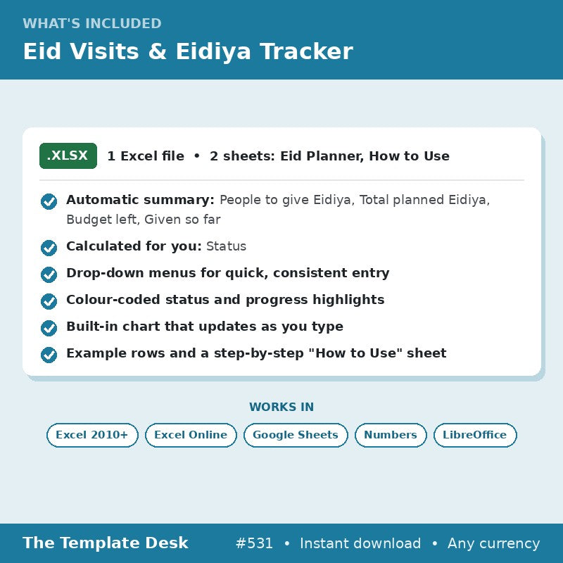 Eid Visits & Eidiya Tracker – what's included