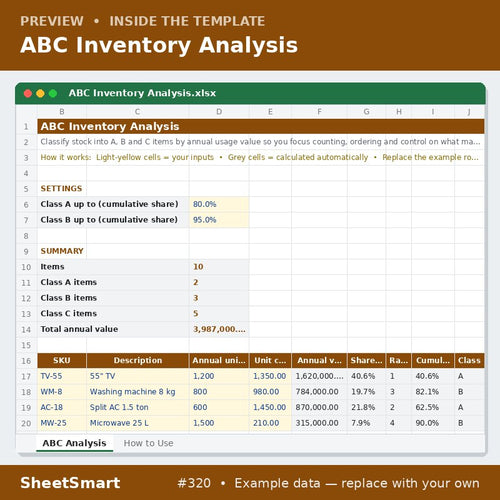 ABC Inventory Analysis – sheet preview