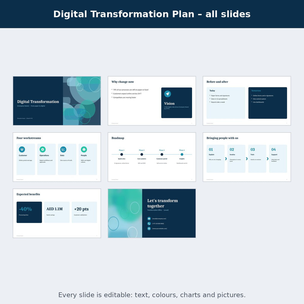 Digital Transformation Plan – preview