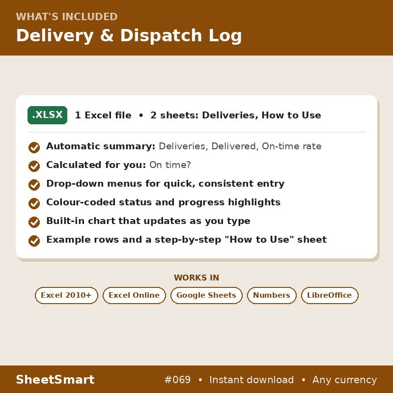 Delivery & Dispatch Log – what's included