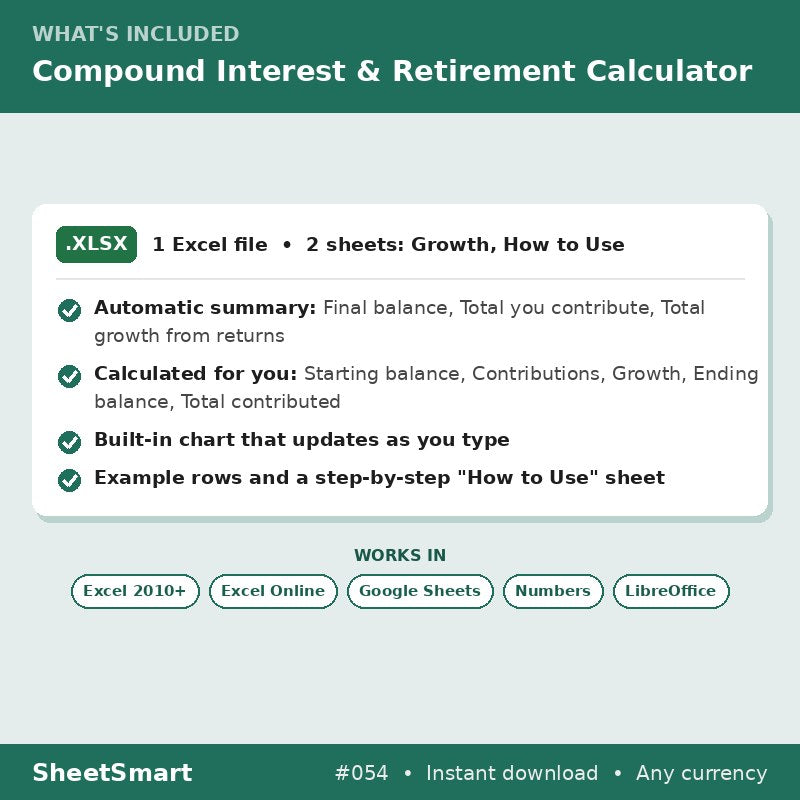 Compound Interest & Retirement Calculator – what's included