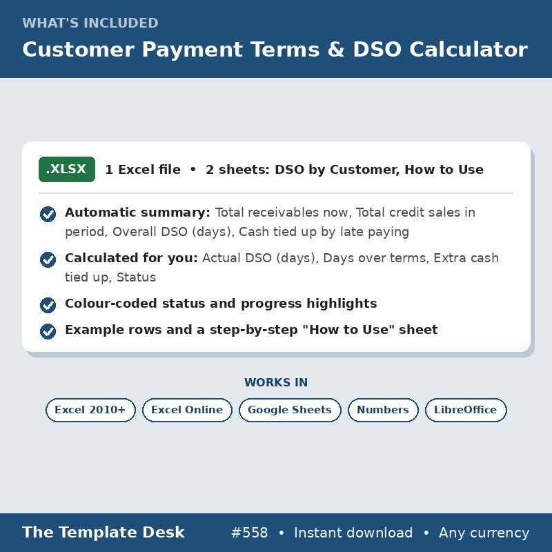 Customer Payment Terms & DSO Calculator – what's included