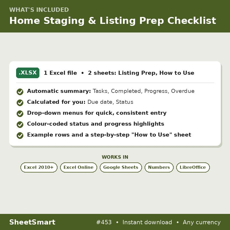 Home Staging & Listing Prep Checklist – what's included