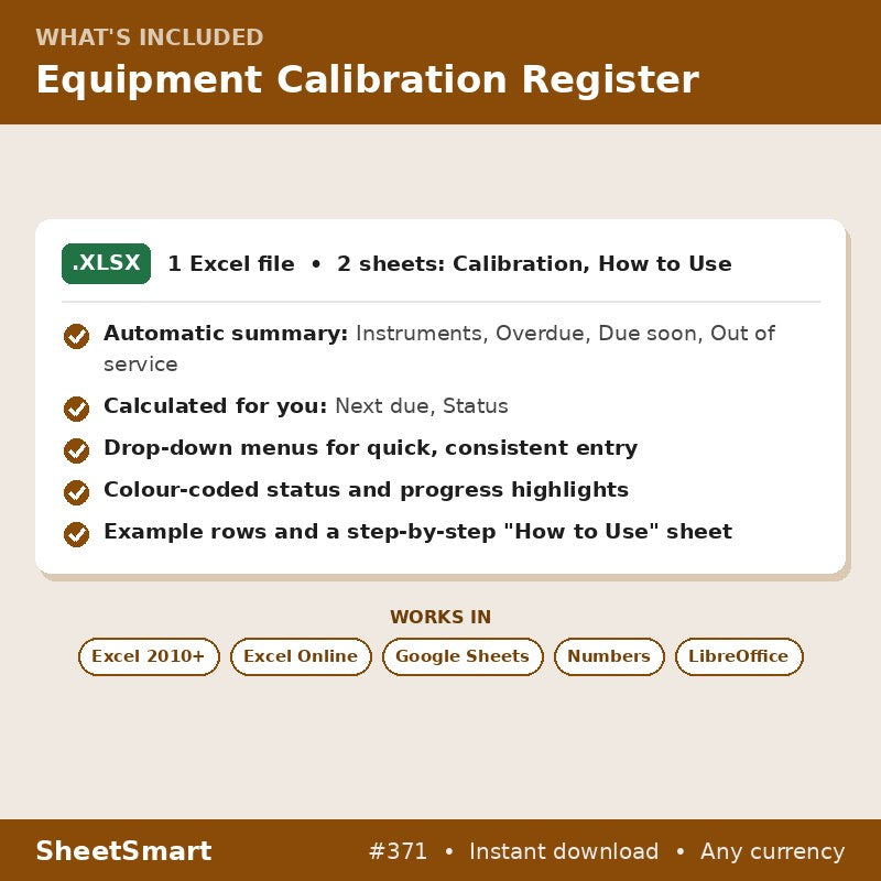 Equipment Calibration Register – what's included
