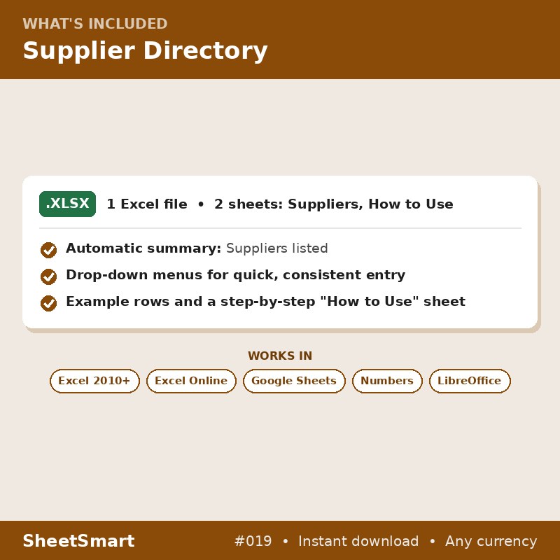 Supplier Directory – what's included