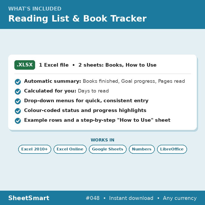 Reading List & Book Tracker – what's included