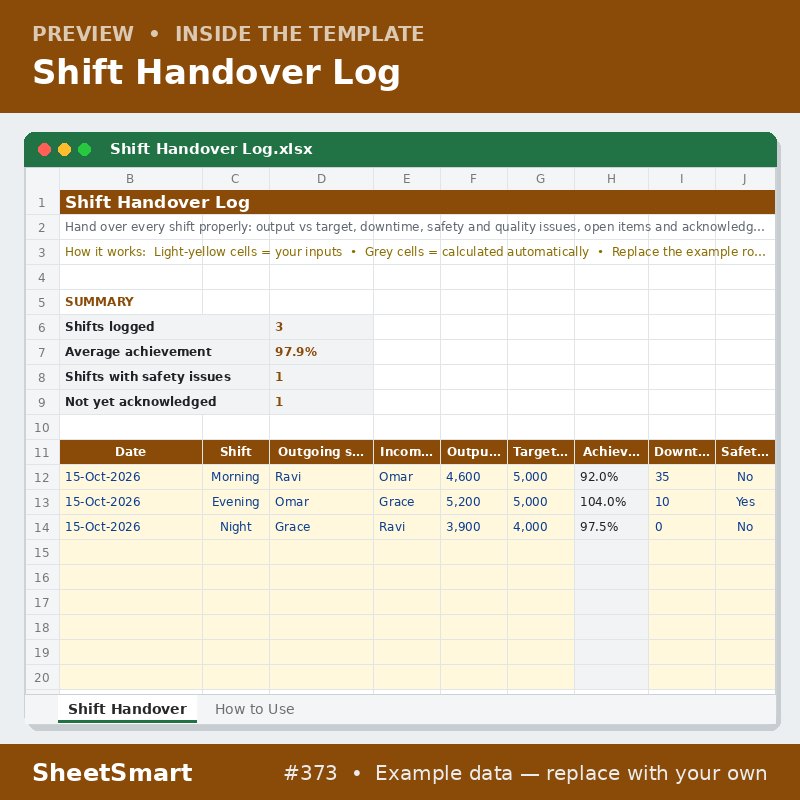 Shift Handover Log – sheet preview