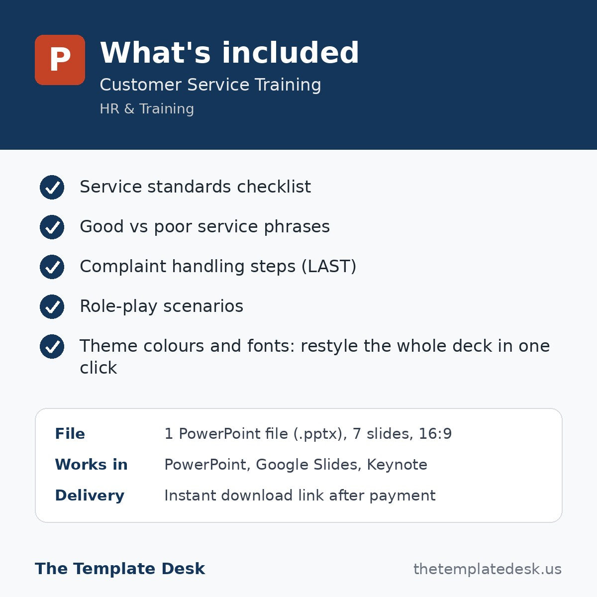 Customer Service Training – what's included