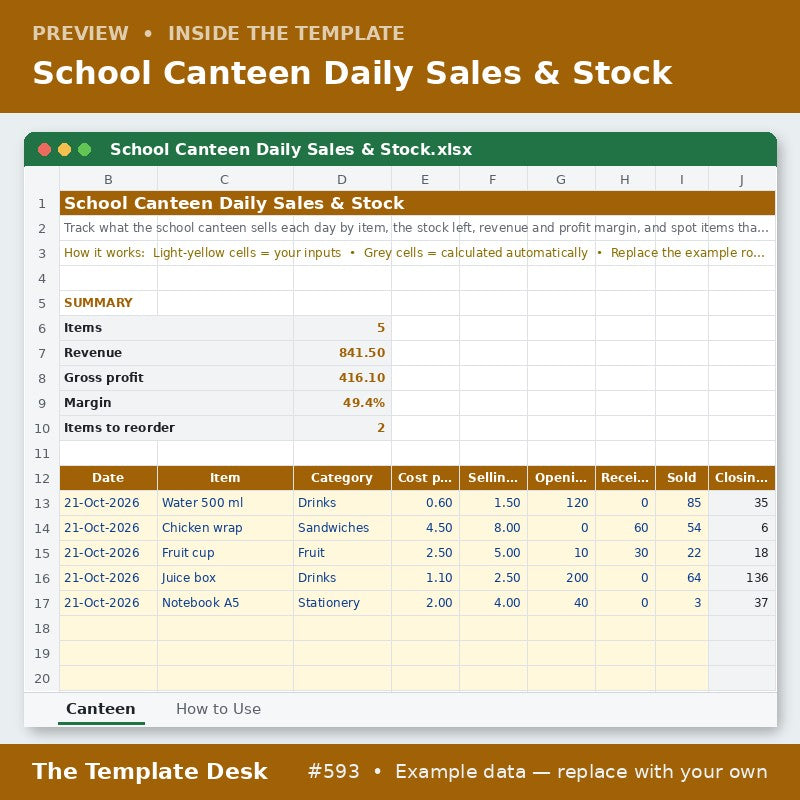 School Canteen Daily Sales & Stock – preview