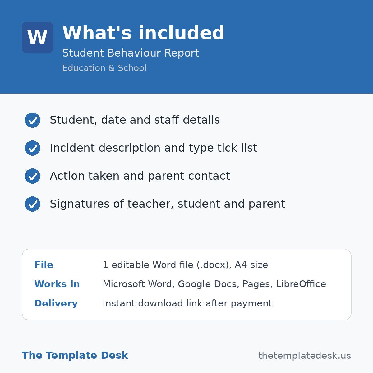 Student Behaviour Report – what's included
