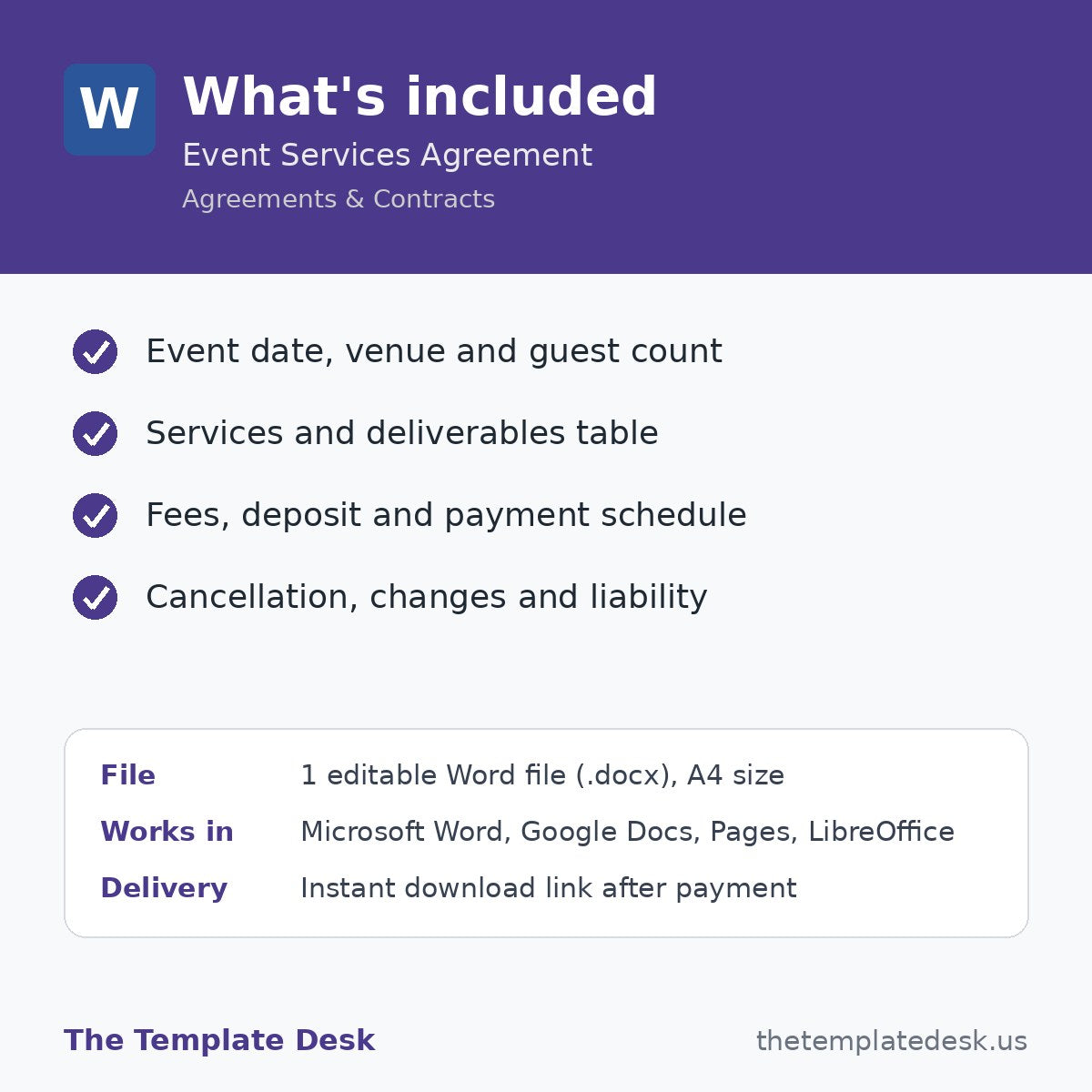 Event Services Agreement – what's included