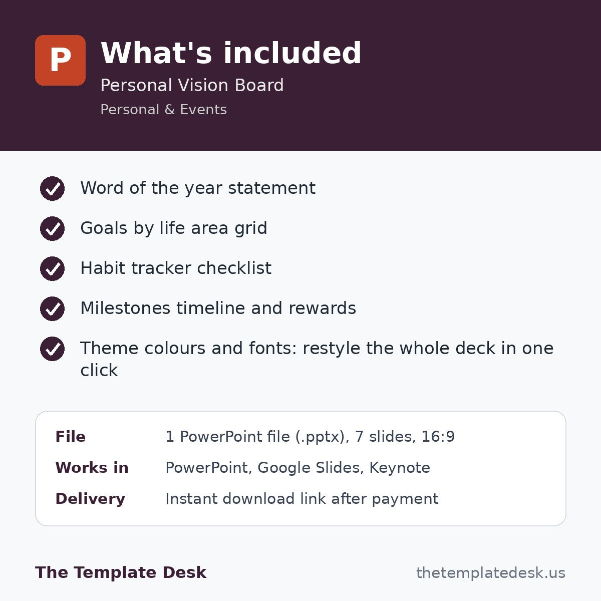 Personal Vision Board – what's included