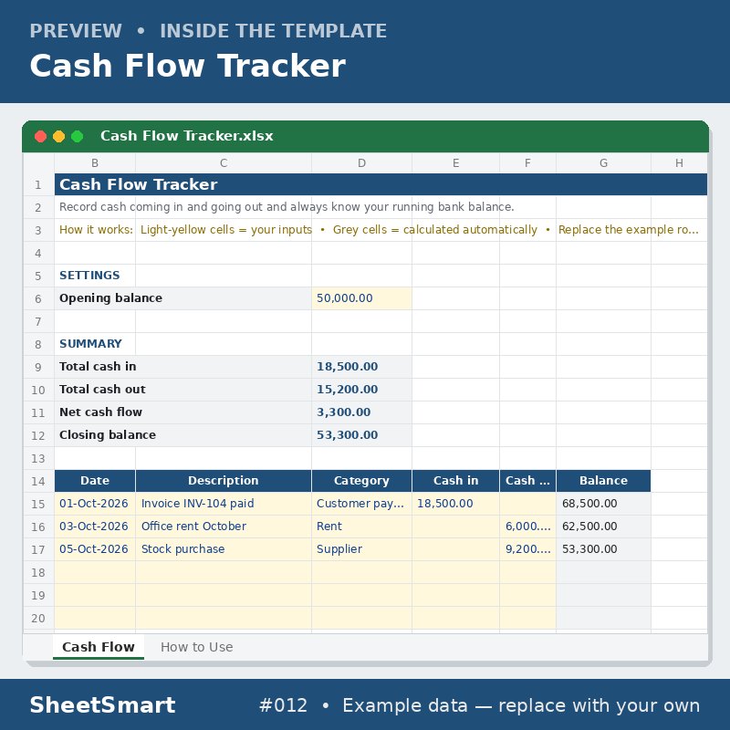 Cash Flow Tracker – sheet preview