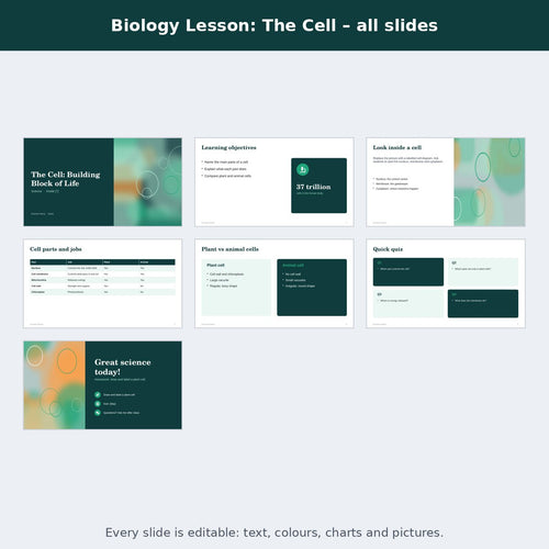 Biology Lesson: The Cell – preview