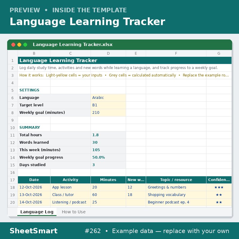 Language Learning Tracker – sheet preview