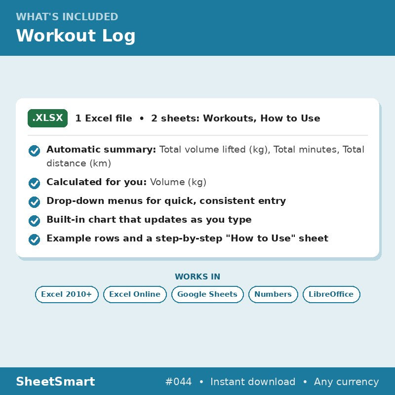 Workout Log – what's included