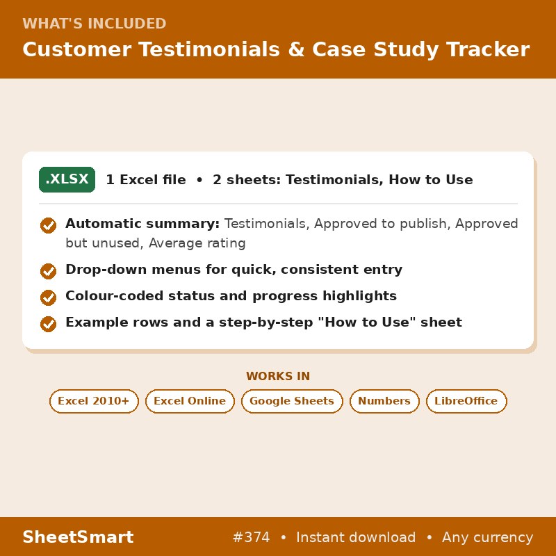 Customer Testimonials & Case Study Tracker – what's included