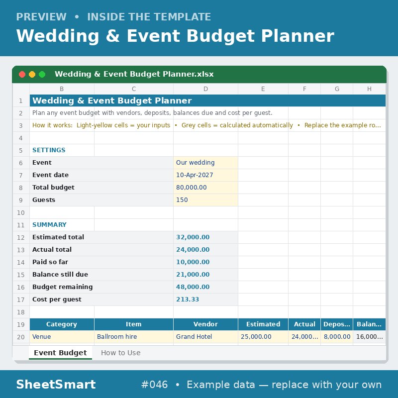 Wedding & Event Budget Planner – sheet preview