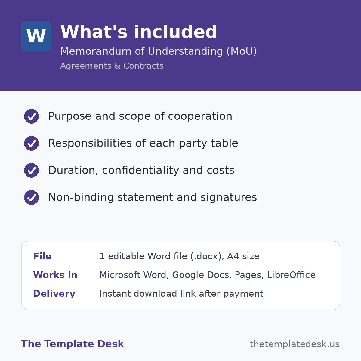 Memorandum of Understanding (MoU) – what's included
