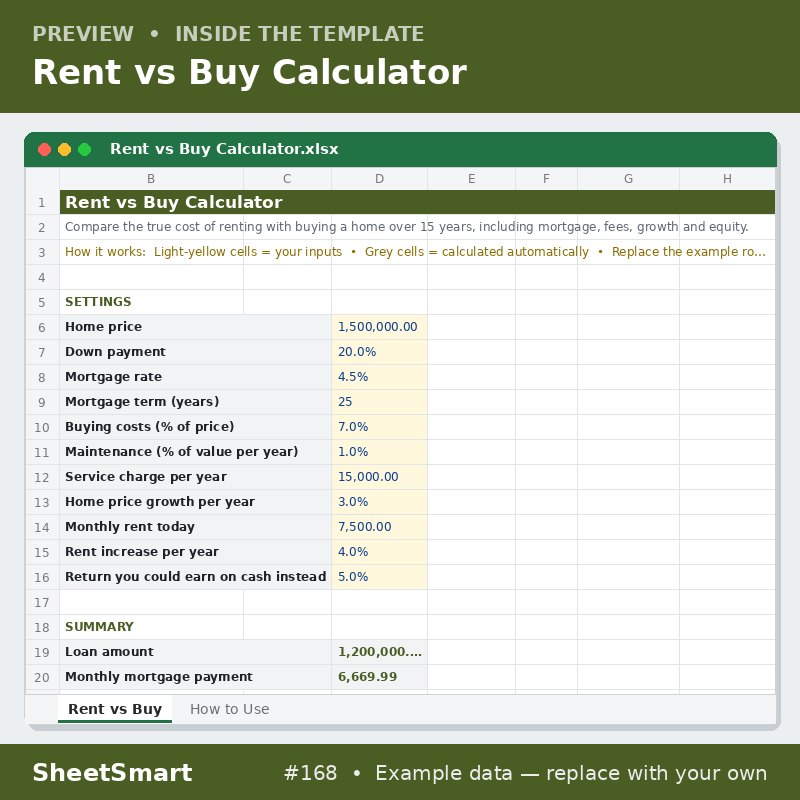 Rent vs Buy Calculator – sheet preview