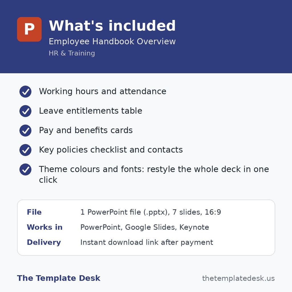 Employee Handbook Overview – what's included